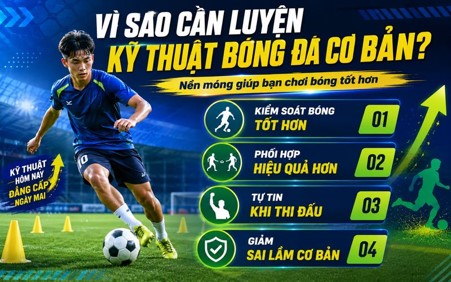 nam chac ky thuat bong da2 nam chac ky thuat bong da2
