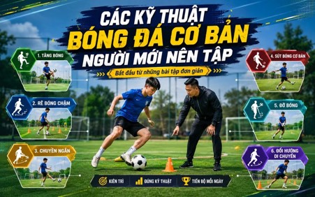 nam chac ky thuat bong da3 nam chac ky thuat bong da3